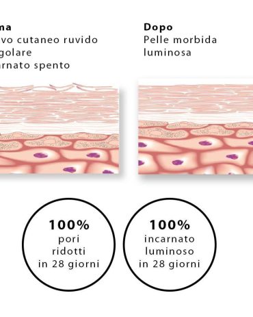 mousse detergente-viso-vitamina-c-novexpert-flash-eclat-mousse-nettoyante-vitamin-c 2
