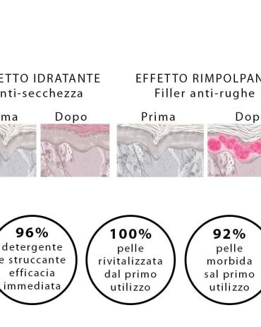 0005822_novexpert-eau-micellaire-a-lacide-hyaluronique-acqua-micellare-acido-ialuronico