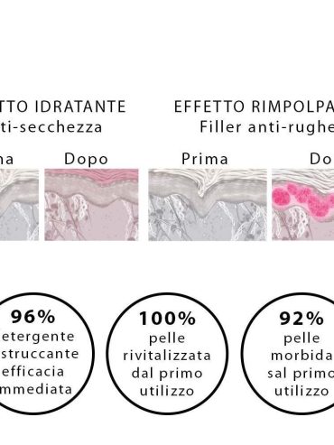 0005822_novexpert-eau-micellaire-a-lacide-hyaluronique-acqua-micellare-acido-ialuronico